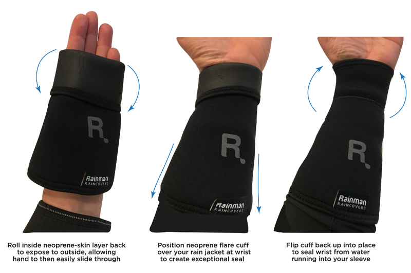 Remote Audio Rainman Cuffs