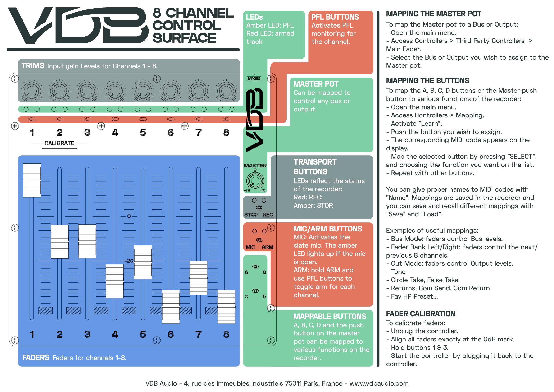 VdB Audio FCS-8 Control Surface