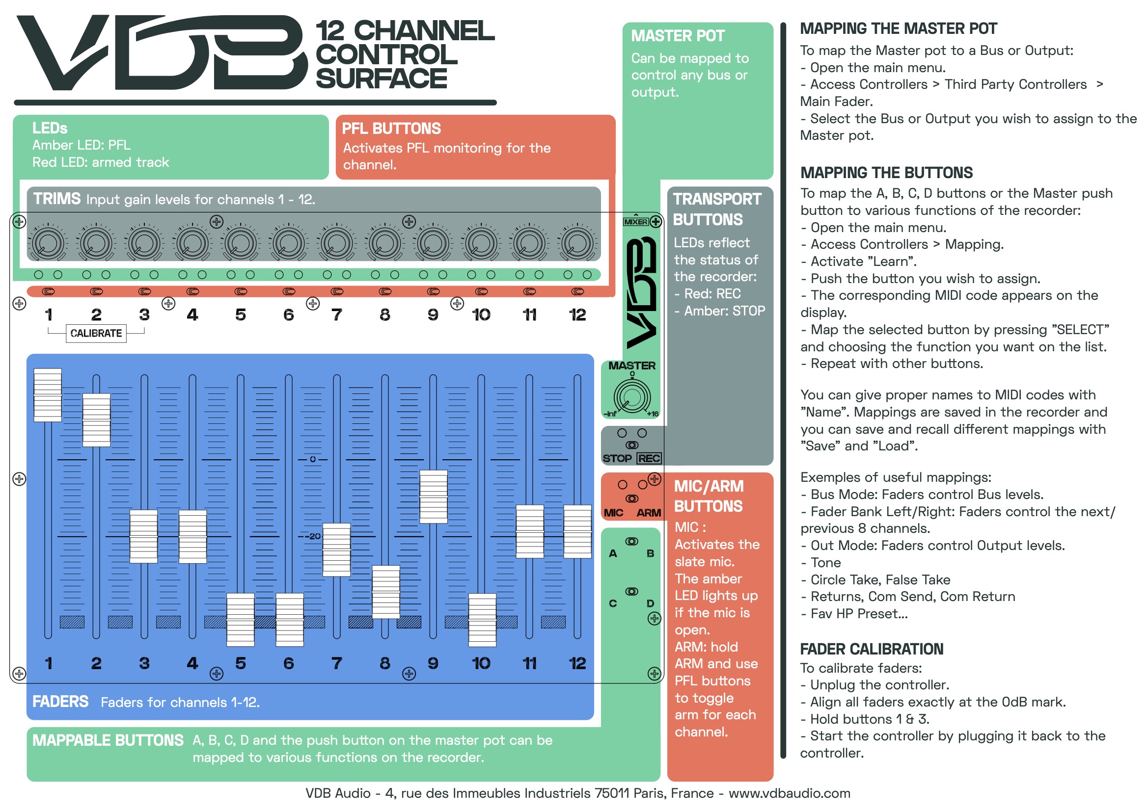 VdB Audio FCS-12 Control Surface 